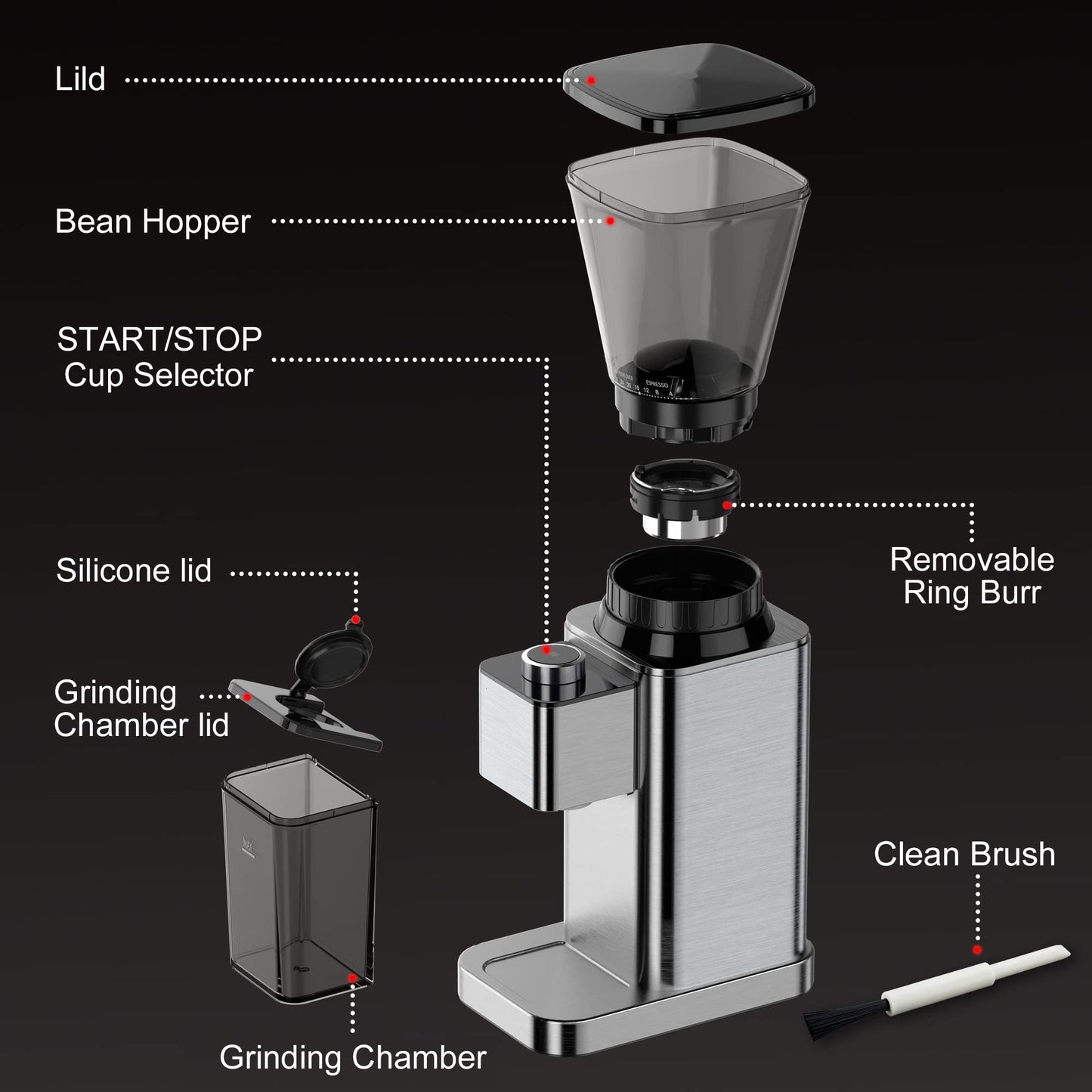 electric coffee bean grinders